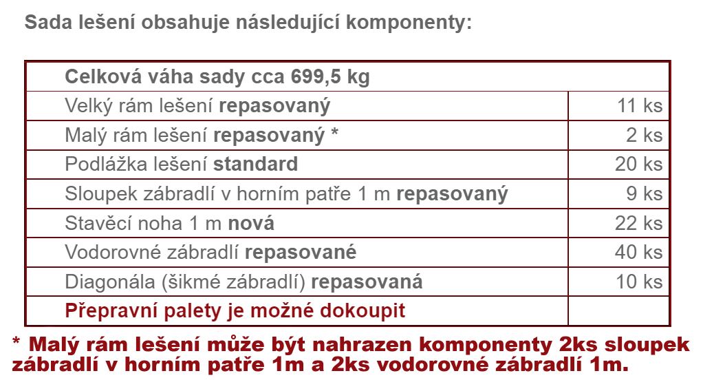 Rámové lešení  85 m² Podlážky standard